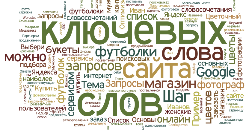 Эффективный семантический анализ и подбор ключевых слов для SEO - 1